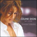 カラオケで人気の洋楽曲　　Celine Dion（セリーヌ・ディオン）の「MY HEART WILL GO ON」を収録したCDのジャケット写真。　
