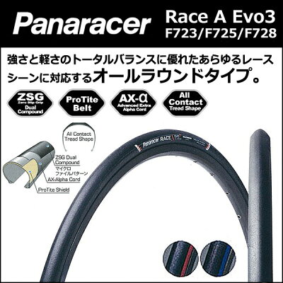Panaracer(パナレーサー) RACE type A EVO3 (レース タイプ A )…