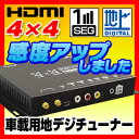 アナログテレビが地デジ対応テレビに！ TOSHIBA製プロセッサー搭載さらにHDMI対応でデジタル高...