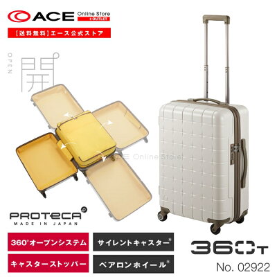 人気のかわいいスーツケースおすすめPROTECA　360t