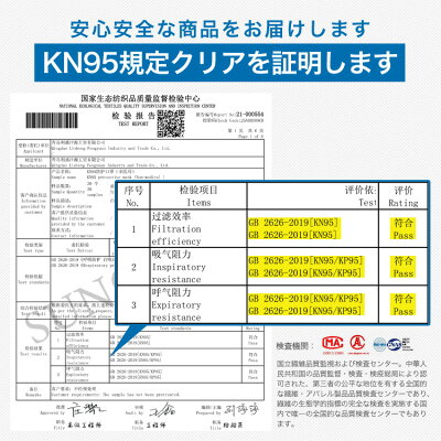 KN95規定クリアの検査結果