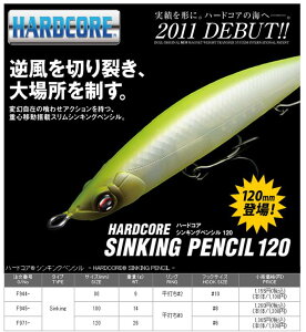 【デュエル】ハードコア シンキングペンシル120